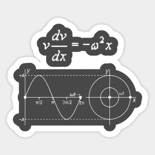 Circular Motion Physics Sticker